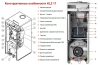 Газовый котел Медведь 50 KLZ PROTHERM  0010005751