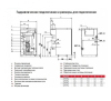 Газовый котёл Медведь 30 TLO PROTHERM  30TLOR15