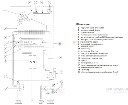 Газовый котел ECO Four 1.24 F  BAXI  CSE46524354