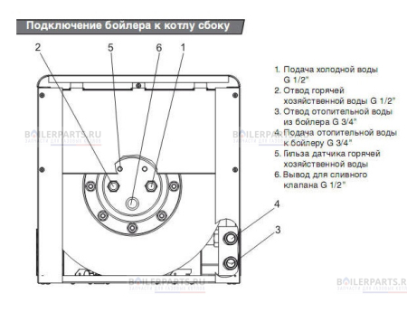 Бойлер косвенного нагрева WH B 60 Z 60L PROTHERM  0010006653