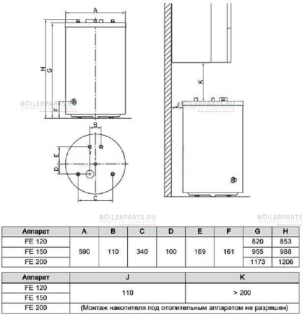 Бойлер косвенного нагрева FE 200/6 BM 200L PROTHERM  0010015965