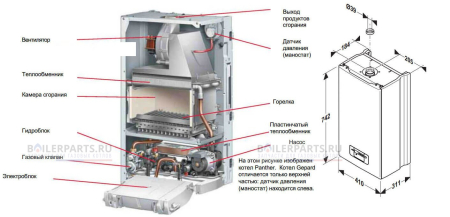 Газовый котел Пантера 25 KTV 20v PROTHERM  0010015244
