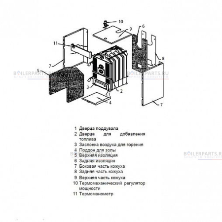 Твердотопливный котел Бобер DLO 50 PROTHERM  0010018863