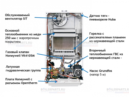 Газовый котел ECO Nova 14 F BAXI  100021539