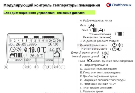 Блок дистанционного управления CHAFFOTEAUX 3318298